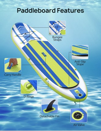 2024 Fashion Evajoy  Inflatable Stand Up Paddle Board 10’10 × 32” × 6” All Around iSUP Paddleboarding