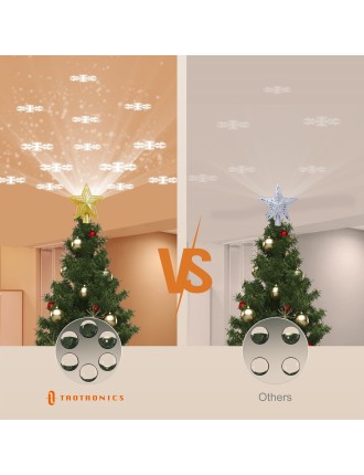 2024 Fashion TaoTronics Christmas Tree Topper LED Projector 180° Rotatable Lighted Snowflake