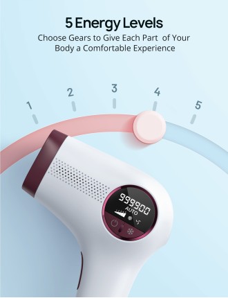 2024 Fashion EVAJOY IPL Hair Removal for Women and Men, At-Home Hair Remover with 5 Intensity Levels, Auto Mode